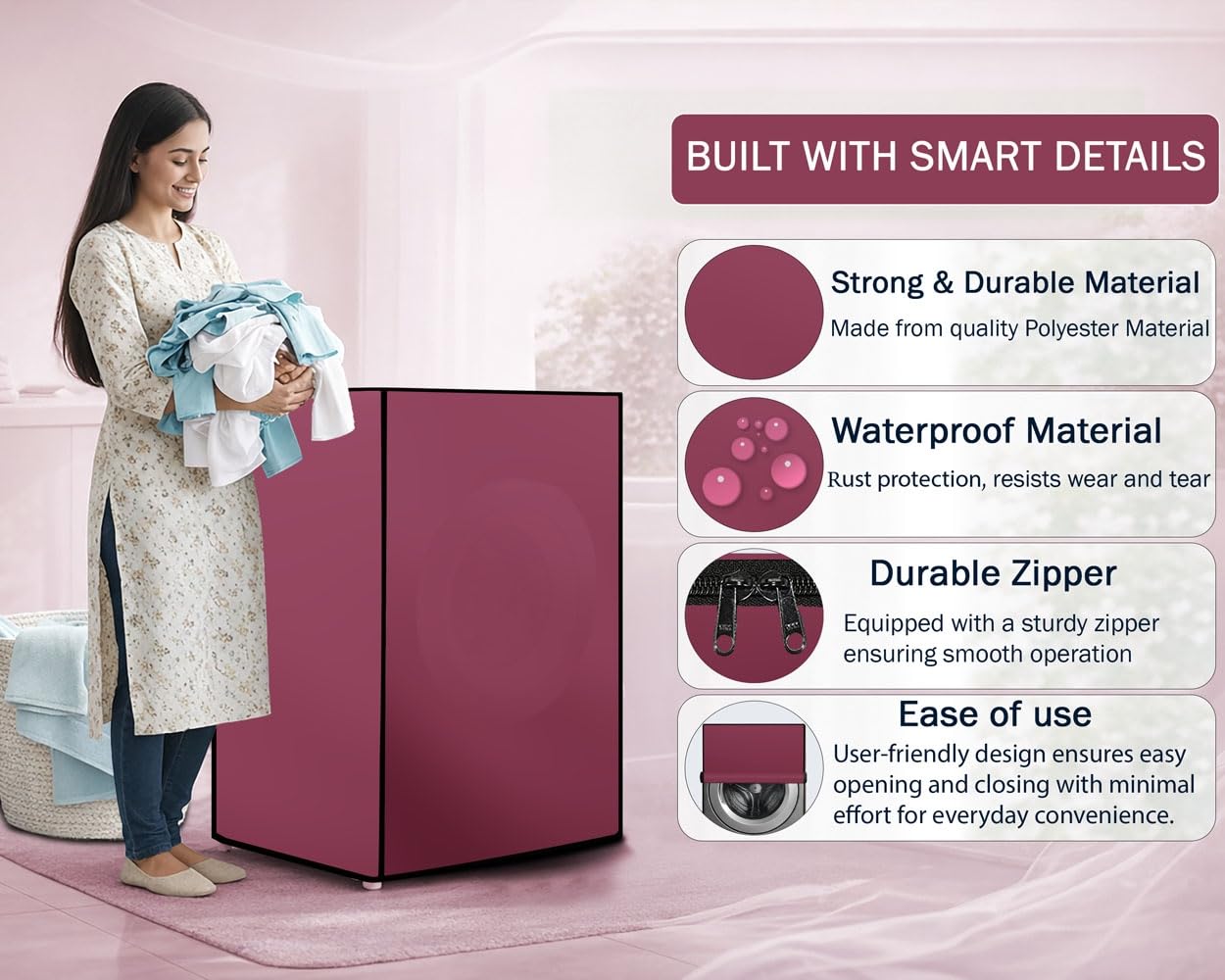 Product Variant View