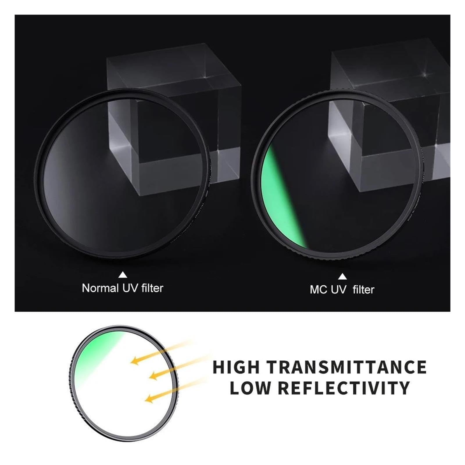 Filtro UV for fotocamera ultra sottile MC multi-dimensione