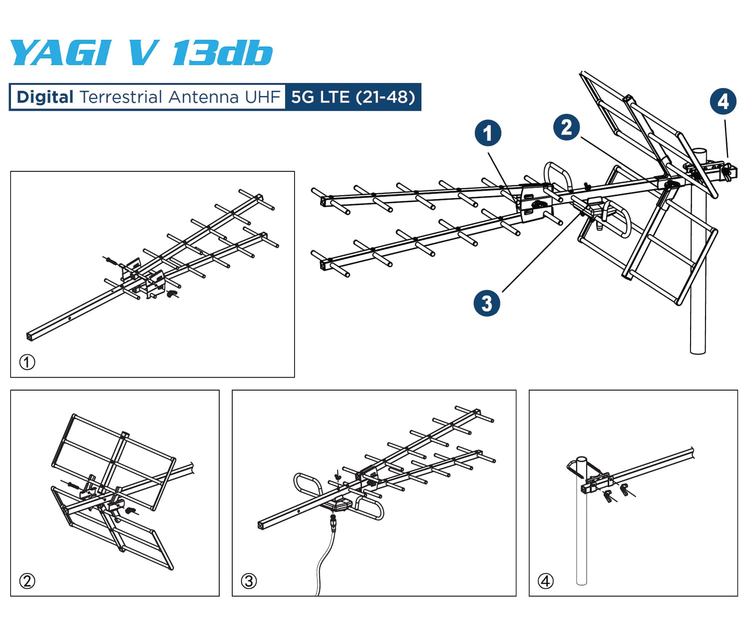 EDISION YAGI V 13db Antenna TV Digitale Terrestre UHF 21-48 esterno, con filtro 5G LTE, per Ricezione il segnale Digitale Terrestre DVB-T/T2, Frequenze 470-694Mhz, Lunghezza 87cm, LTE700, Blu
