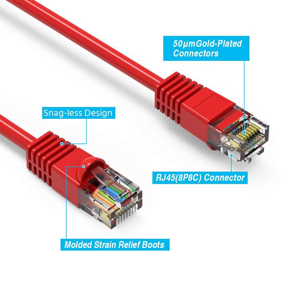 FireFold Cat6 Ethernet Cable 100ft, 550MHz UTP 24 AWG Bare Copper LAN Cable, RJ45 Cable Connector & Snagless Half-Moon Boot, High-Speed Cat 6 Cable for Gaming Consoles, Router & Computer Networks, Red