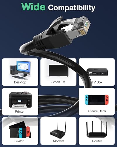 Miniatura 5 de VCELINK Conector CAT6A, conectores RJ45 que pasan a través de CAT6A CAT7 blindados, paquete de 30 unidades con certificación UL, chapado en oro de