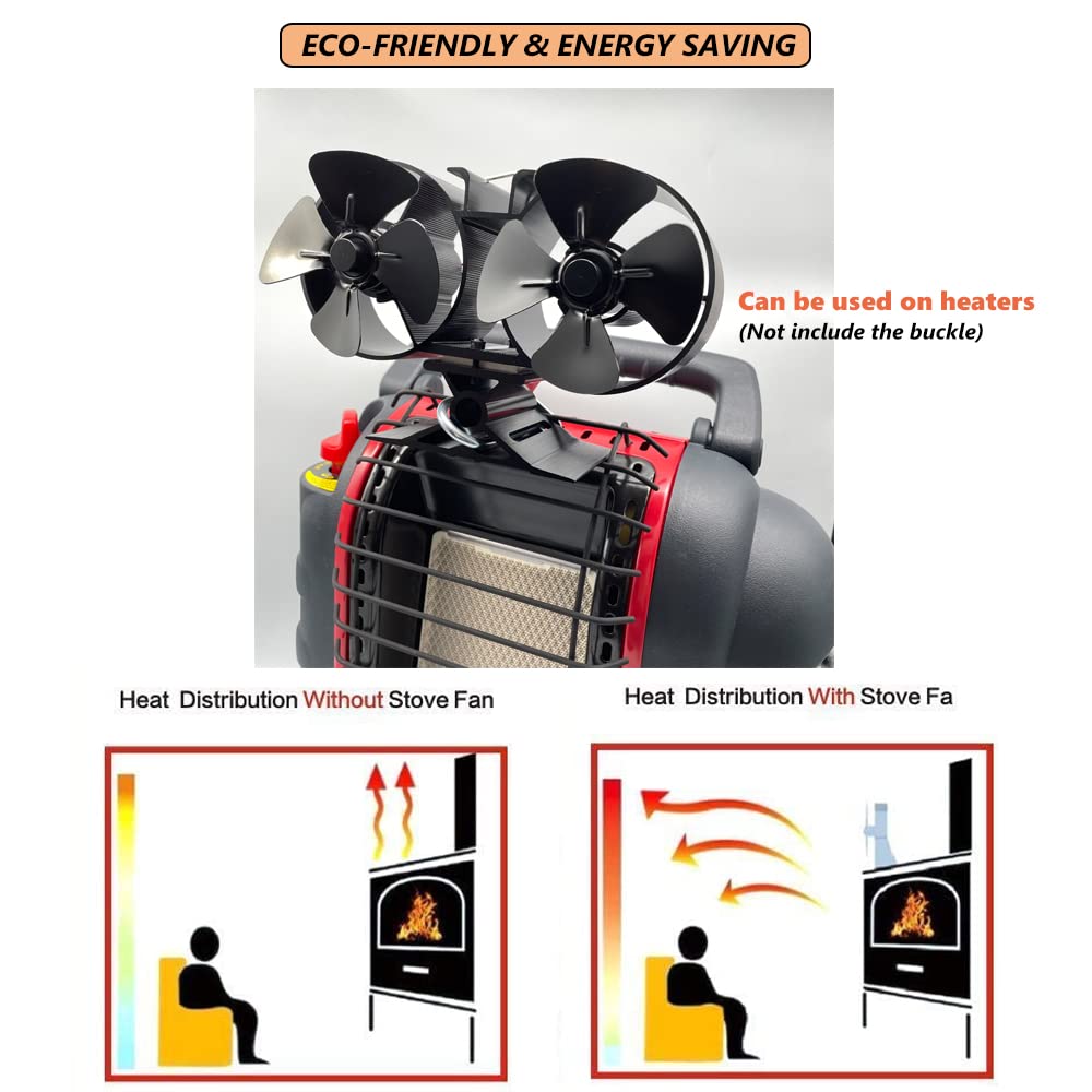 Heat Powered Wood Stove Fan, CRSURE 8 Blades Fireplace Eco Stove Top Fans  for Log Burner/Wood Burning/Wood burner Fireplacesu0026Stoves with Stove  Thermometer,Eco Friendly and More Efficient : Amazon.ca: Tools u0026 Home  Improvement