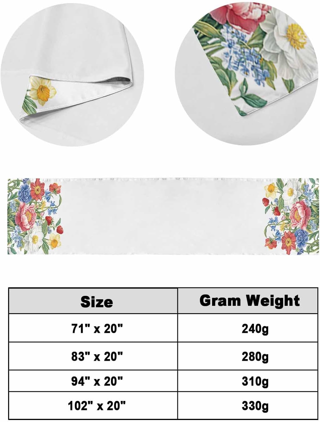 Farmhouse Pastoral Flower Strawberry Bed Runners for Bedroom Hotel,Decorative Bedding Scarf Watercolor Rustic Botanical Bed End Blanket Bedding Runner Scarves for Queen Size Bed,94x20in
