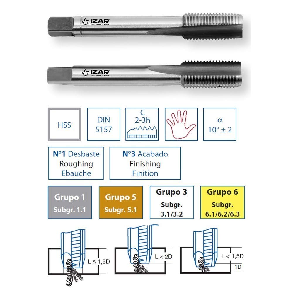 Izar 3026 - Macho mano 3026 hss din 5157 g1/8"