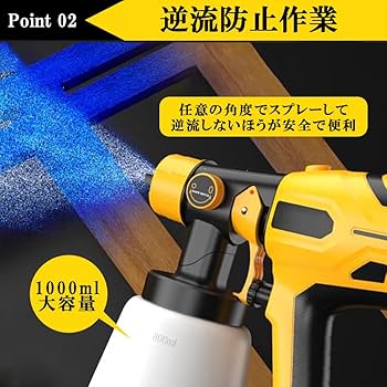 スプレーガン⭐️コードレス 充電式 電動 マキタ18/21V互換 電動塗装機 Amazon | マキタ 互換 MAKITA コードレス スプレーガン 充電式
