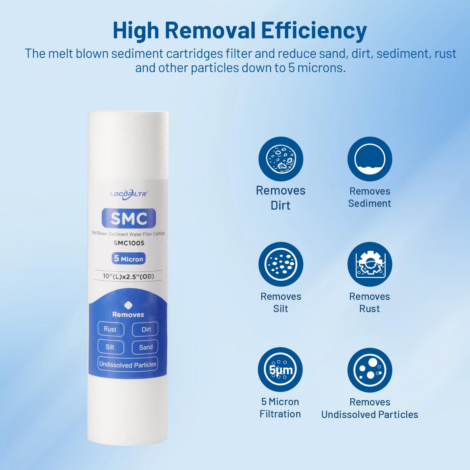 Whole House 5 Micron 10 x 2 5 Spun Polypropylene Sediment Well Water Filter Cartridge Replacement for P5 — view 4