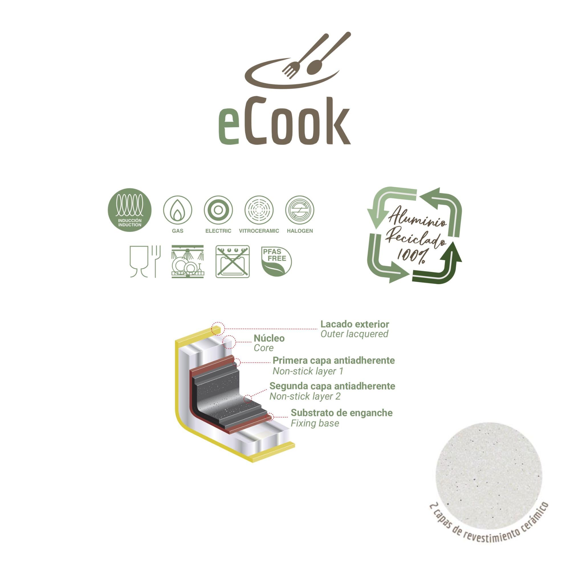 QUTTIN - Cazo Ecook 16 cm Antiadherente Cerámica PFAS Free, Aluminio Reciclado, Sin Tóxicos, Apto para Inducción Gas Vitro Eléctrico Halógeno, Mango Detalle en Madera