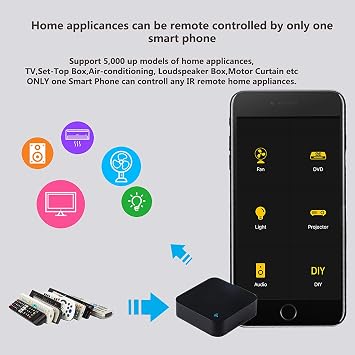 WiFi Smart Remote Controller Smart Home Infrared Universal Remote Blaster,One for All Control AC TV DVD CD AUD Air Conditioner SAT etc,No Hub Required Compatible with Alexa and Google Home(IR)