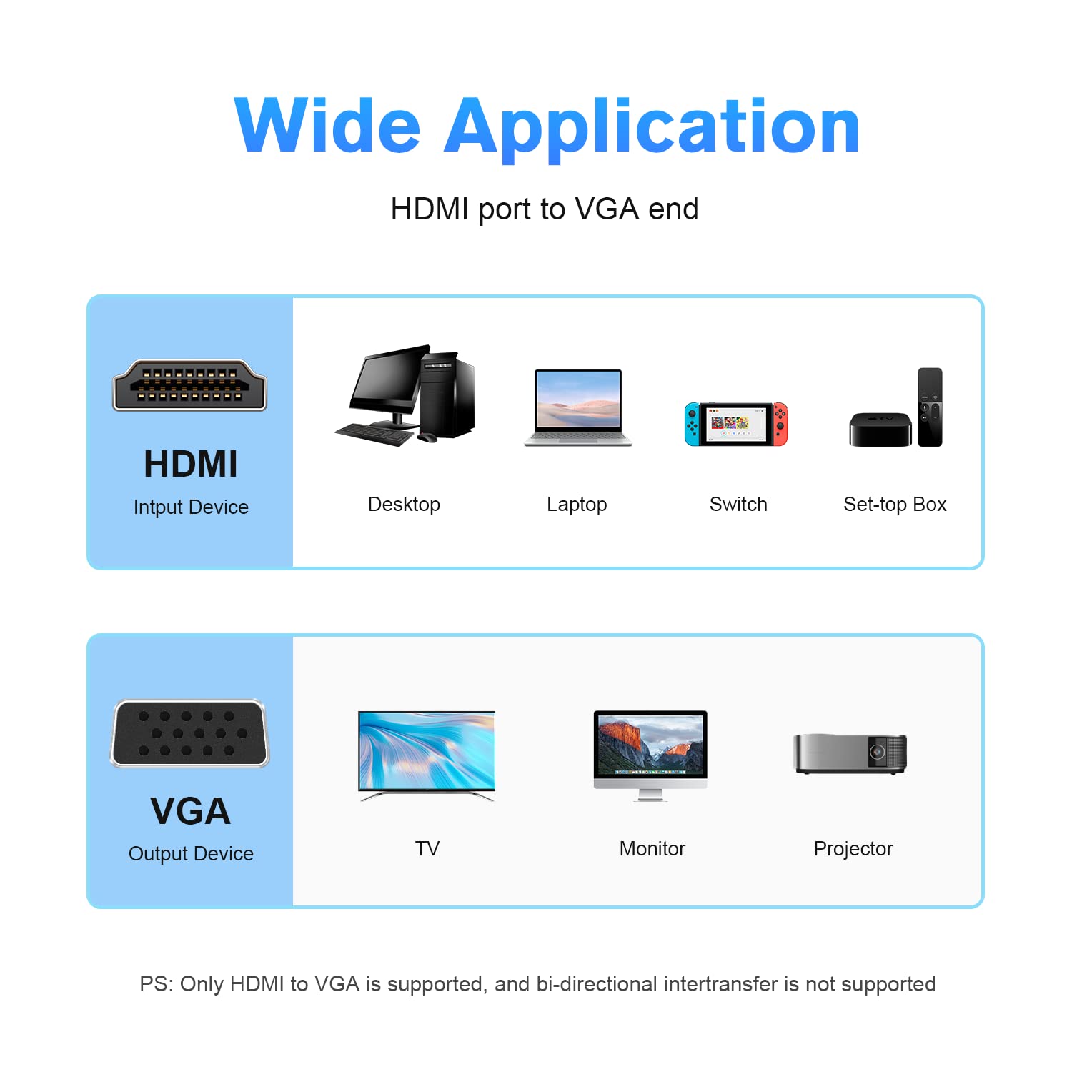HDMI To VGA Adapter With Audio - 1080P Converter For Computer To Projector/Monitor