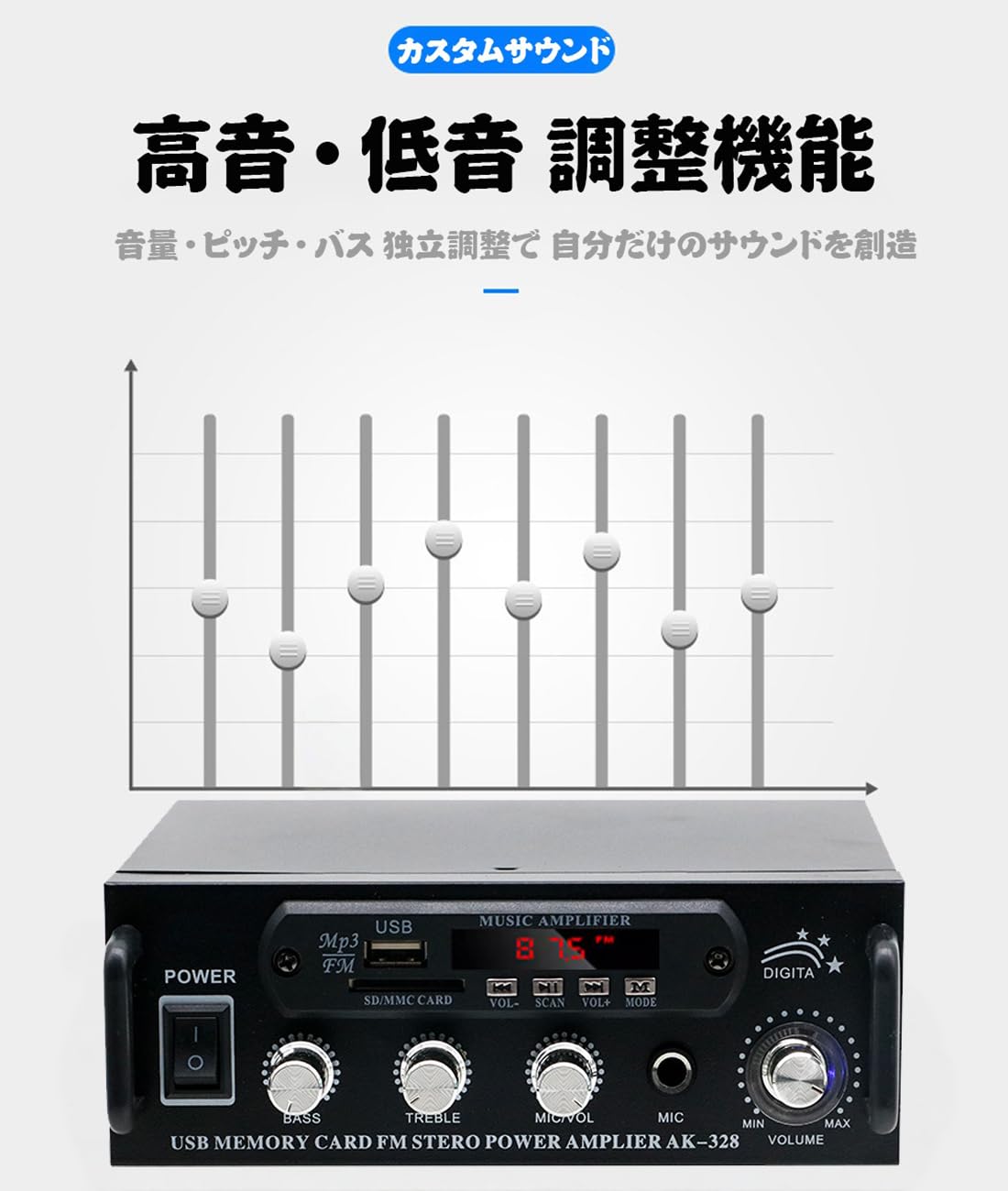 Amazon.co.jp: Topsky パワーアンプ オーディオサウンドアンプ マイク