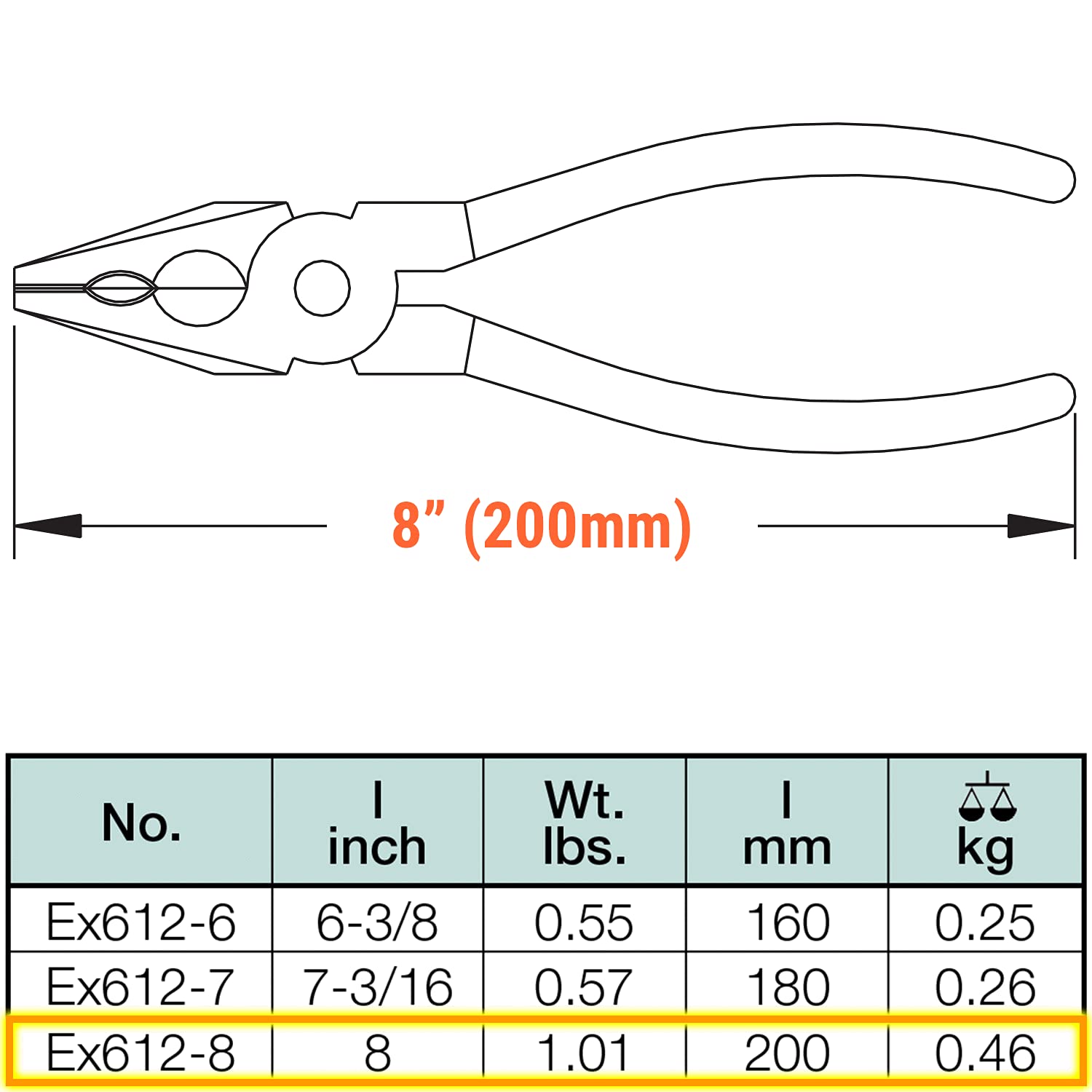 CS Unitec | 8 inch Combination Aluminum Bronze Pliers Tool | Non-Sparking, Non-Magnetic, Corrosion Resistant, TUV Certified, Beryllium Free