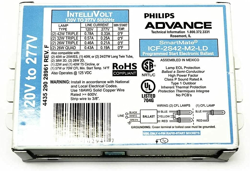 Philips 20 Pieces Advance ICF-2S42-M2-LD SmartMate IntelliVolt Ballast (2) Lamp Ballast 42 Watt 120/277 Volt - Programmed Start