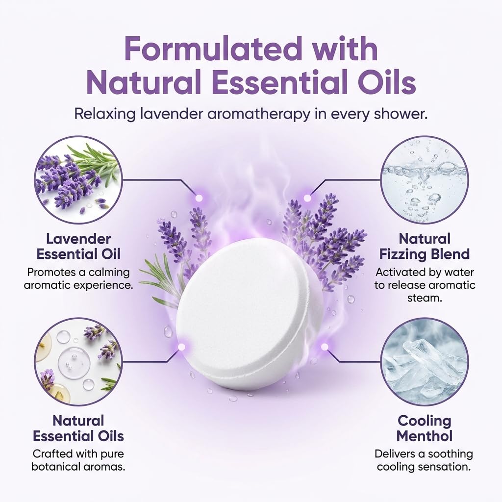 Body Restore Shower Steamers Aromaterapy zestaw 6 sztuk – relaksujące prezenty urodzinowe dla kobiet i mężczyzn, akcesoria podróżne, ulga w stresie i samoopieka - Bloom