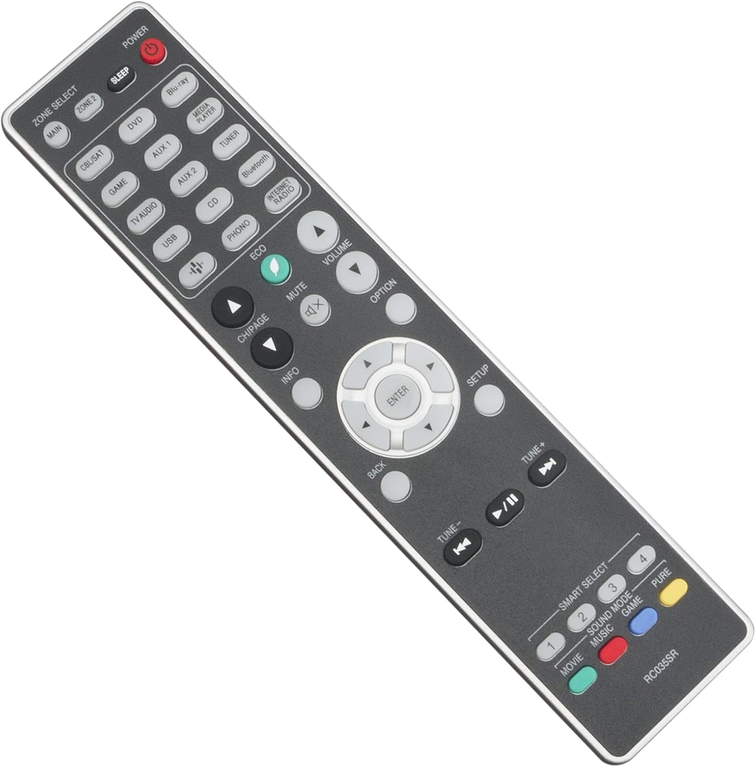 ALLIMITY RC035SR Remote Control Replace fit for Marantz AV Receiver SR-6012 SR-5013 SR-6014 SR5013 SR6012 SR6014 - Image 5