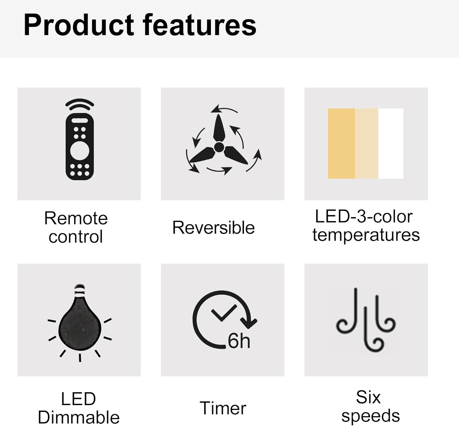 48" Black Low Profile Ceiling Fan with Light, Flush Mount, LED Dimmable, Remote, Space-Saving, 24W LED