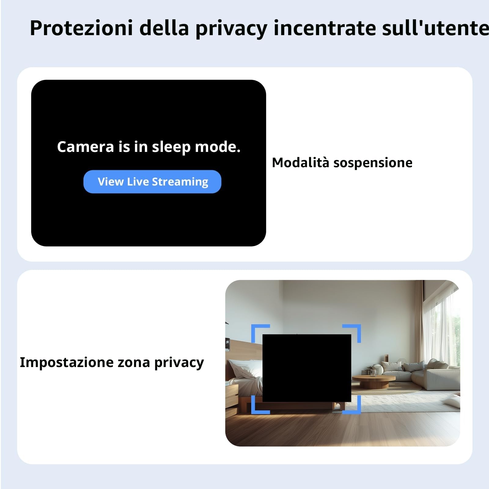 Videocamera Sorveglianza Smart WiFi Indoor Slim Gen2 AI 1080P Full HD
