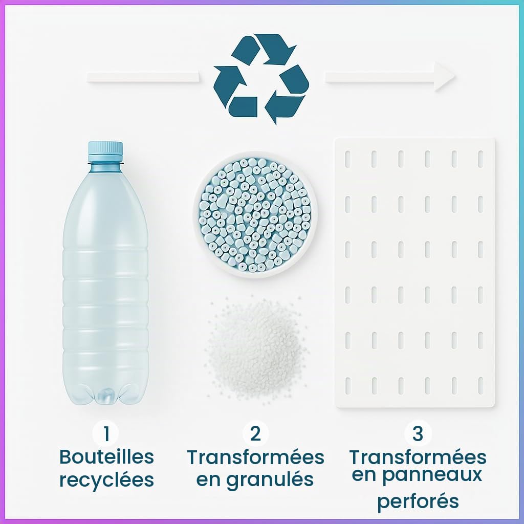 Keepo Kit de panneaux perforés et accessoires modulaires pour configuration de jeu, tableau perforé