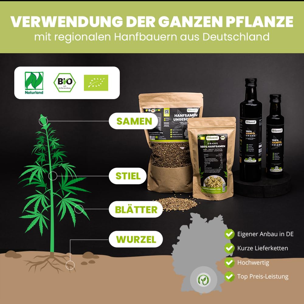 SANUUS Bio Hanfsamen ungeschält geröstet 4x750g - Naturland geröstete Hanfsamen ungeschält Bio aus Nutzhanf - Superfood Hanf Samen aus Deutschland für Porridge, Müsli, Bowls, Salat, Backen
