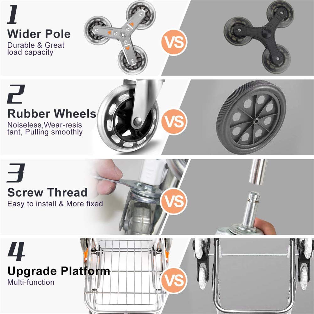 Amazon｜折りたたみショッピングカートシートとカップホルダー付き