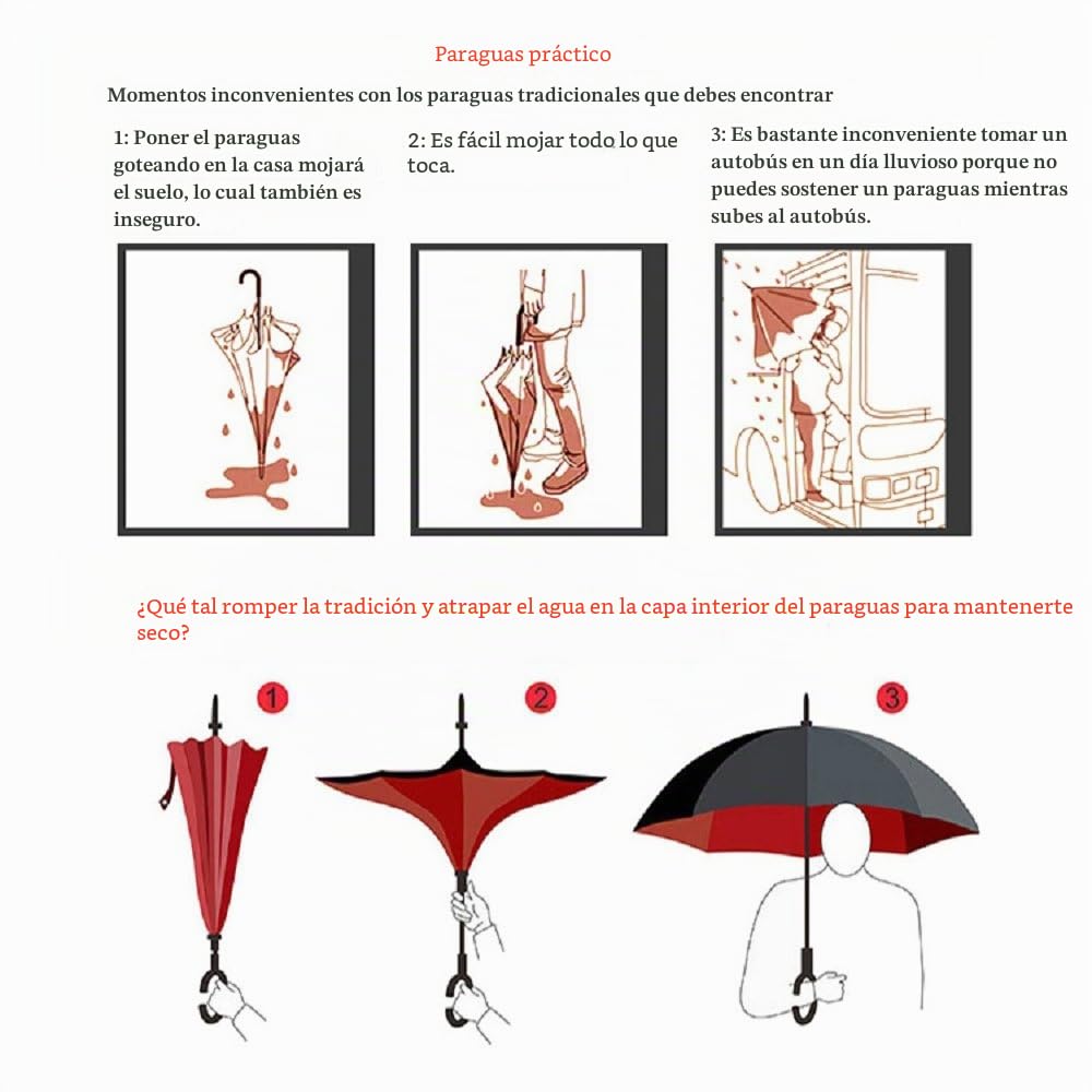 Paraguas Invertido de Doble Capa,Paraguas Plegable de Manos Libres Autoportante,Paraguas a Prueba de Viento Anti-UV para la Lluvia del Coche al Aire Iibre