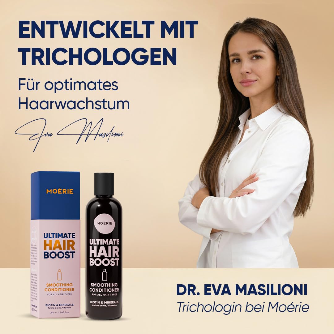 Haarwachstum Conditioner gegen Haarausfall – Biotin und Koffein Haarwuchs Conditioner für Frauen und Männer – Haarwachstum Beschleunigen, Stärkt die Haarwurzel und Reduziert Haarverlust (Doppelset)