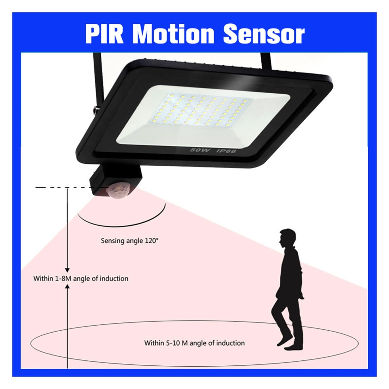 Foco LED para exteriores de 50 W con sensor de moto, impermeable, para jardín y calle, blanco frío, foco de proyecto para brid cuadrado