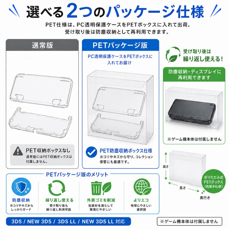 Amazon.co.jp: Nintendo 3DS LLゲーム機用 3点セット、クリア保護