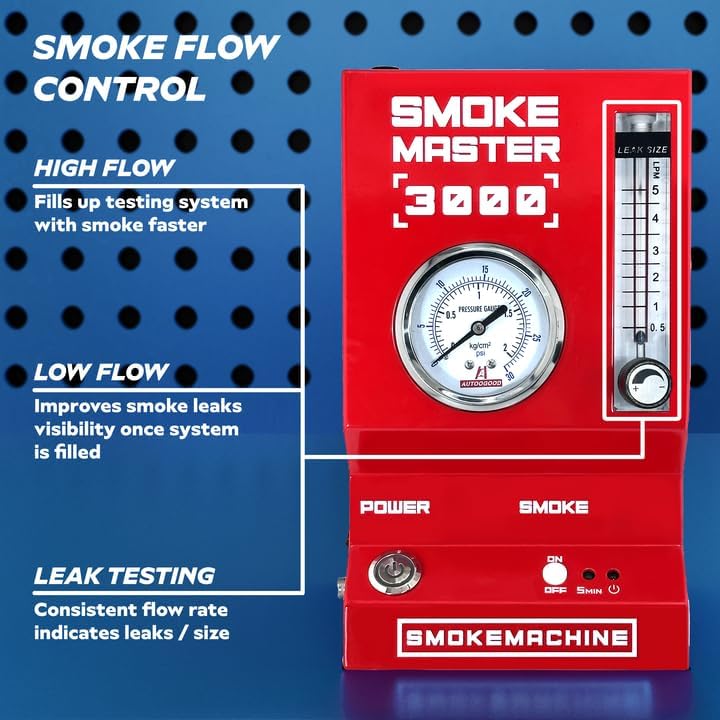 Diagram illustrating high and low smoke flow control on the smoke machine