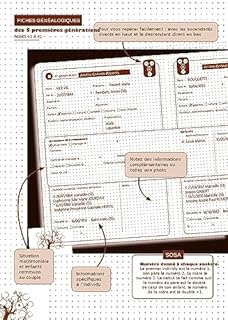Mon carnet 10 generations 1023 ancetres