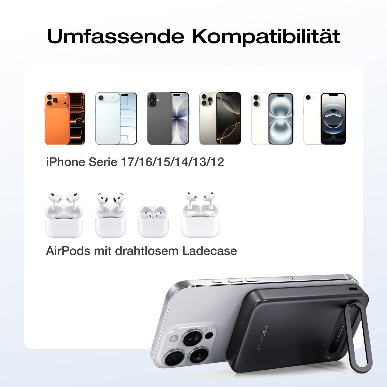 EcoFlow Qi2 Magnetic Powerbank 10000mAh 15W, Qi2-zertifiziert Wireless Power Bank 36W Kabelloses Magnetische Powerbank Tragbares Ladegerät für iPhone 17/16/15 Pro Max, Schwarz