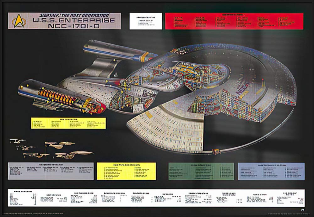 Amazon.co.jp: STAR TREK THE NEXT GENERATION – Framed TV Show