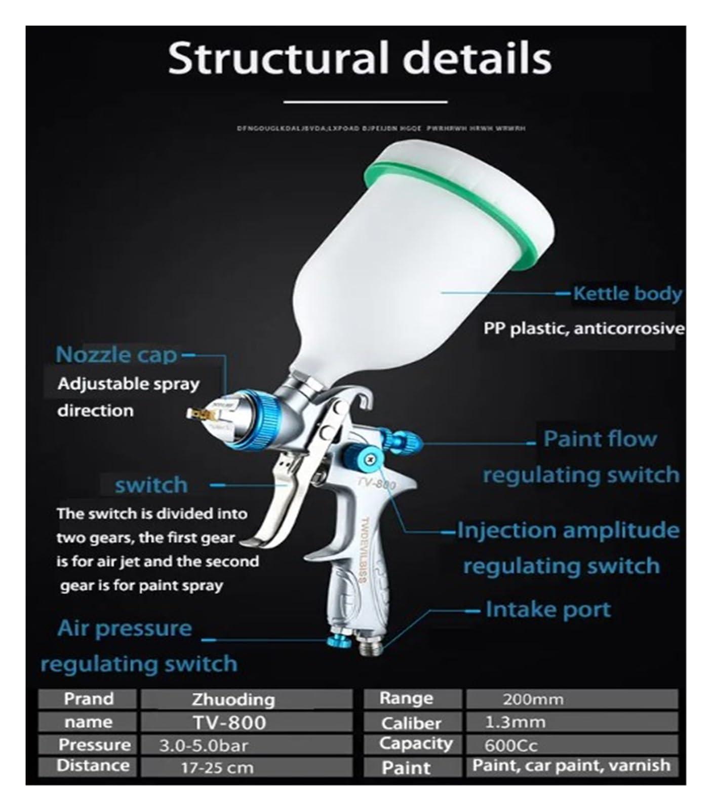 Pistola per verniciare, Pistola For Verniciatura A Spruzzo Verniciatura For Auto Pistola For Alimentazione Disinfettante For Vernice Automotiva Spruzzatori For Aerografo Con Tazza Di Vernice Usa E Tta