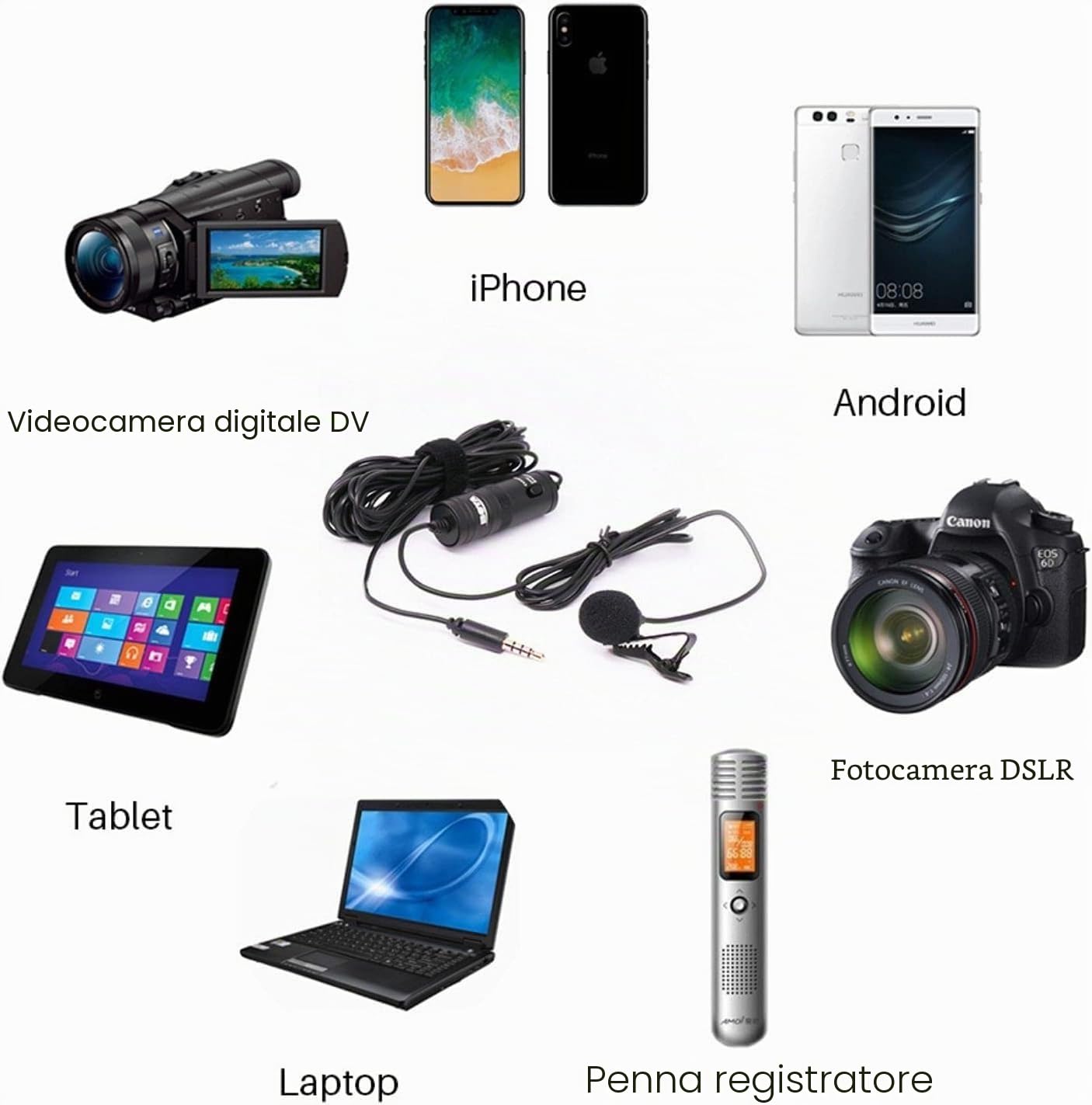 BOYA by-m1 microfono lavalier da 3.5 mm per smartphone e Canon/Nikon fotocamera – nero