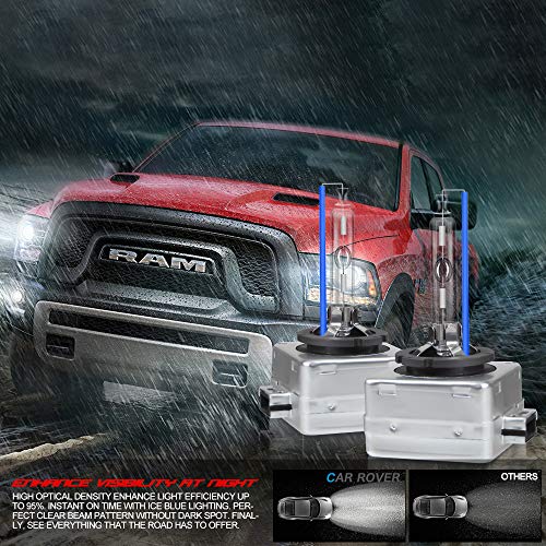 Car Rover D1S/D1C 8000K 35W Xenon Headlight Replacement Bulb With Metal Stents Base For 12V Car Head Lights (Pack Of 2) #TOP4