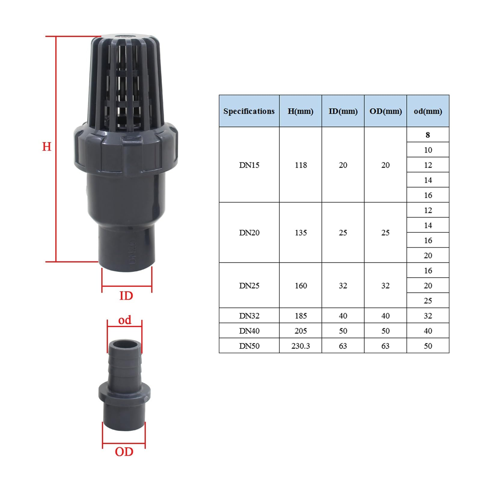 Produktbild von SKISUNO Fußventil Rückschlagventil DN40 – Gewindeanschluss, PVC, Schmutzfilter, Für Gartenbewässerung, Brunnen & Wasserpumpen