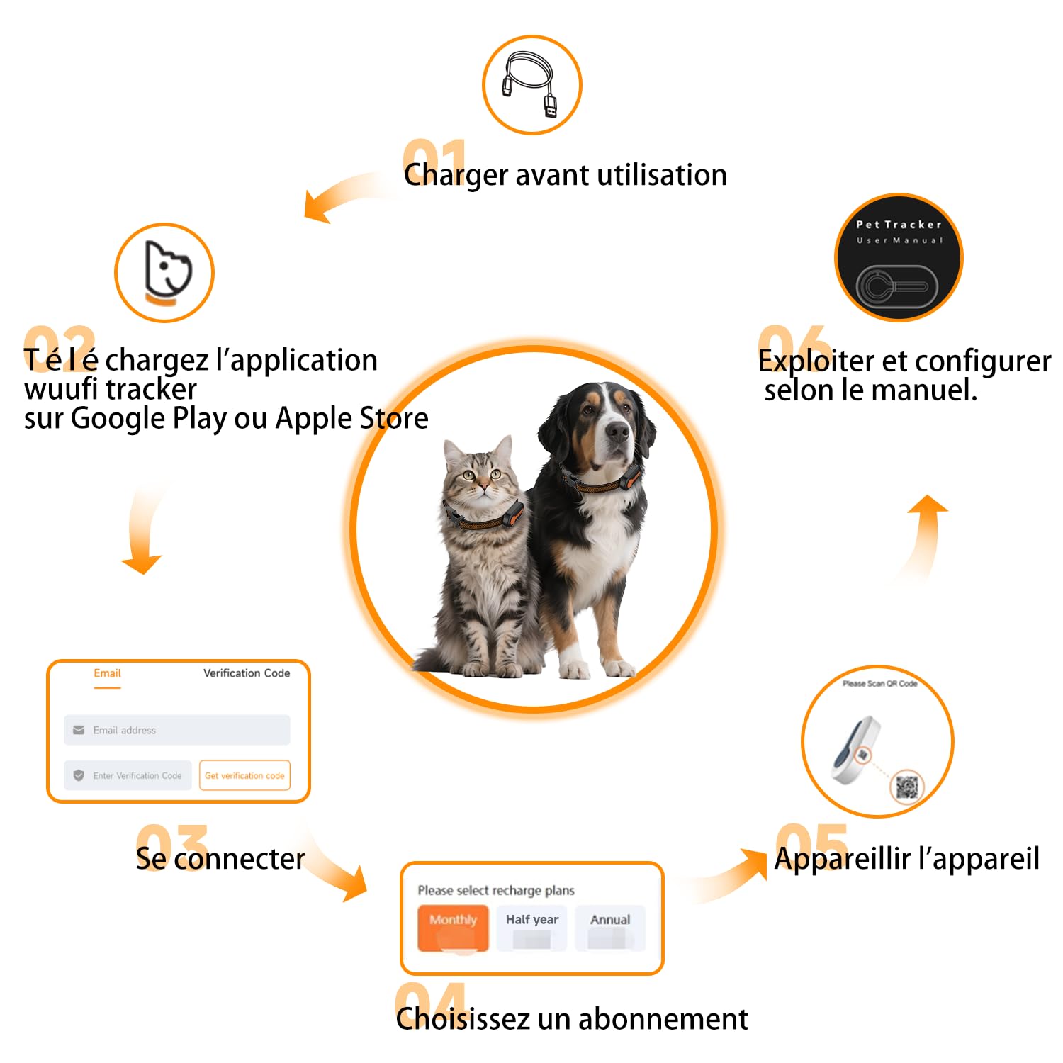ROTX Rastreador GPS para perros, alerta en tiempo real, ubicación de valla virtual para mascotas de más de 11 libras, collar de perro y gato, accesorio de suscripción de color aleatorio, resistente al
