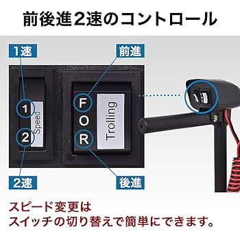 Amazon.co.jp: HAIGE(ハイガー) エレキモーター ハンドコン 2