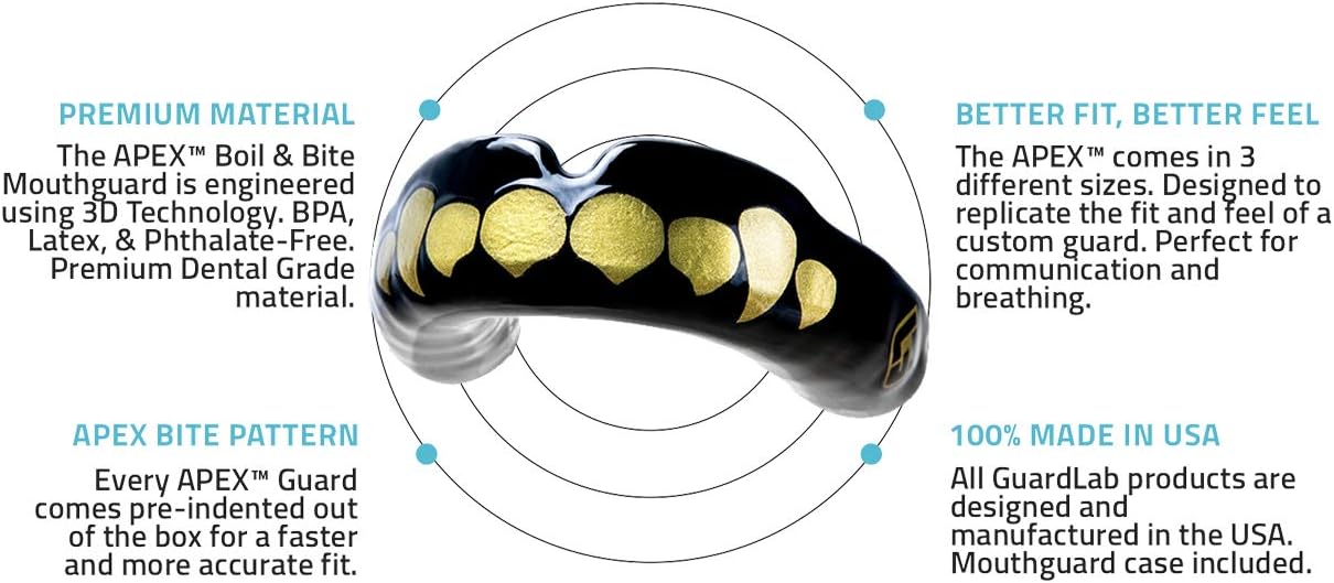 APEX Mouthguards for Football, Basketball, Boxing, Wrestling, Soccer, Karate, Hockey, MMA | Adult & Youth | Pre-Indented for a Precise Fit | Case Included