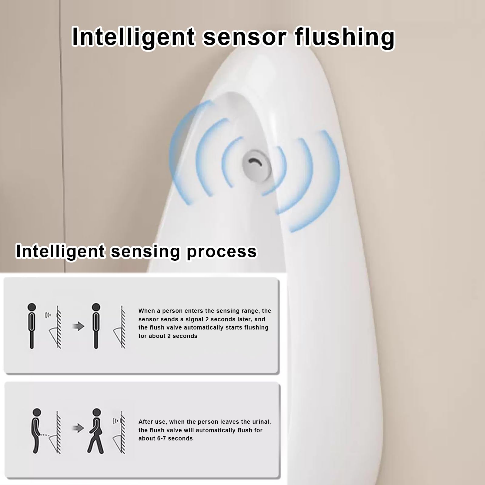 Orinatoi in Ceramica con Valvola di Scarico con Sensore, Orinatoi a Parete per Bagni Maschili, Scarico Automatico, per Casa, Bagno, Servizi Igienici Pubblici(Blue)