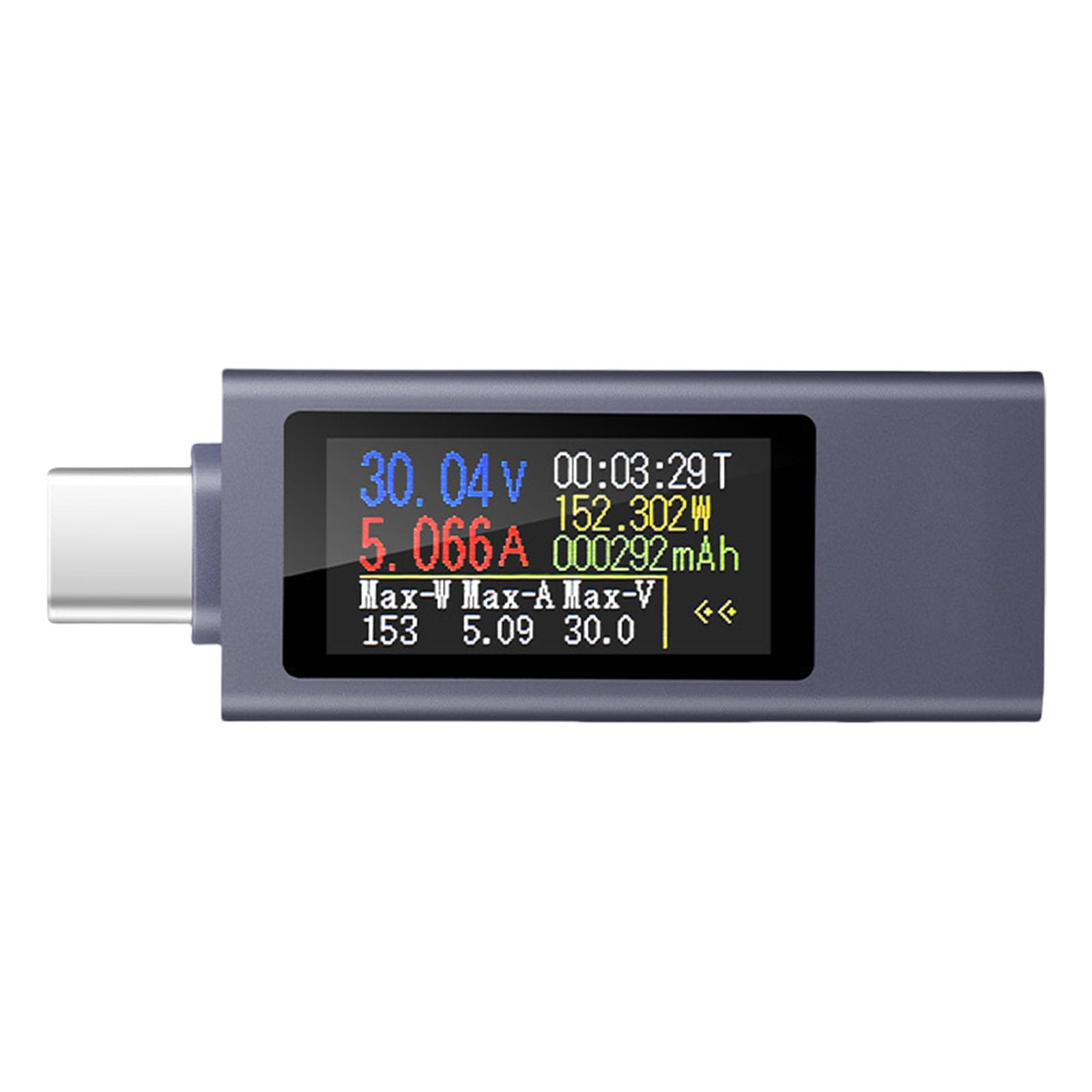 APGLSXY Compactly USB C Charging Analyzers Real Time Current Voltages Detection Travel Friendly Voltages Tester for Electronic Device Portable Meter for Smartphones