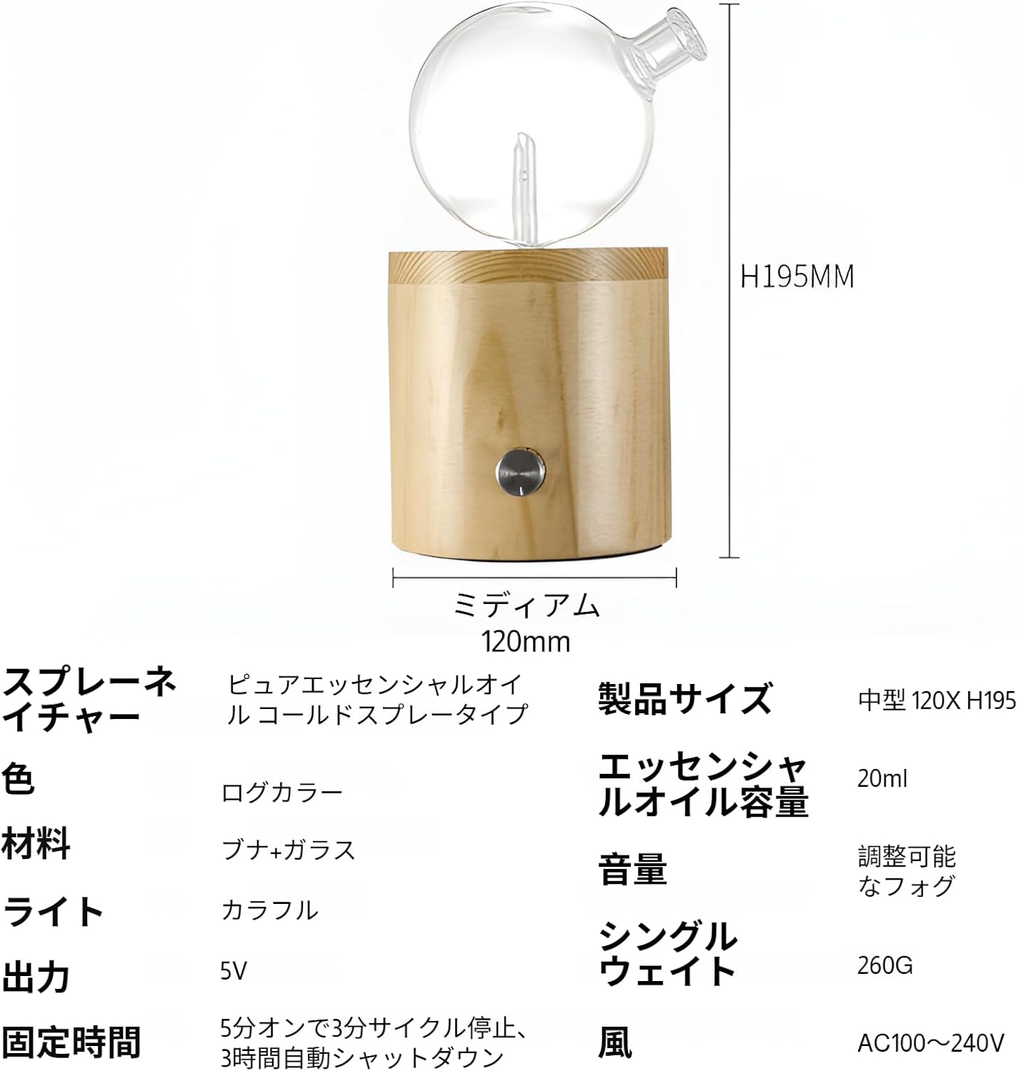 スームLENS ジャンク品未確認 H1 Canon EF 75-300mm ズームレンズ 動作