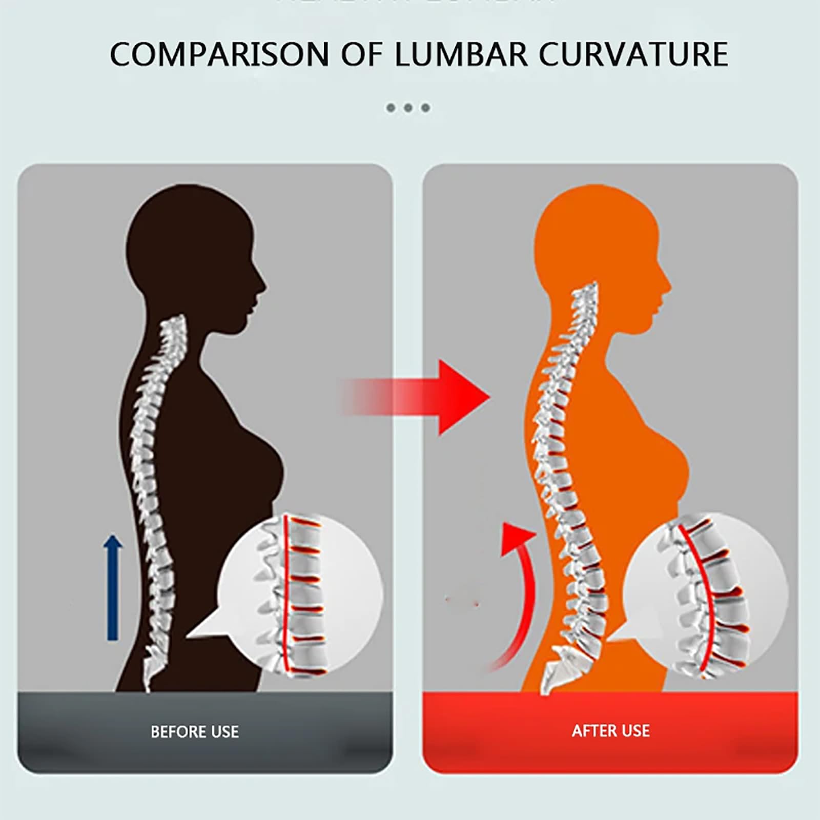 Almohadilla Térmica Para Calambres, Cinturón Térmico Lumbar Portátil Con Control Remoto Y Función De Transmisión De Voz, 20 Niveles De Intensidad Y 6 Modos De Ajuste, Para Dolor De Espalda Baja