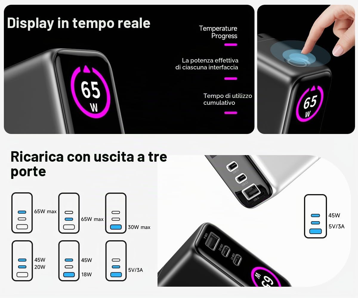 Celly - Caricatore Multiplo USB-C 65W GaN con Display LED, Ricarica Rapida per Laptop, Smartphone e Tablet