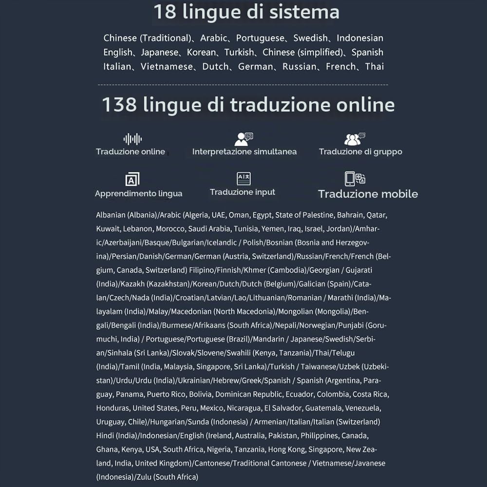 Traduttore di Lingue Portatile Dispositivo di traduzione bidirezionale in Tempo Reale 138 Lingue Traduzione Online Offline Interpretazione simultanea Supporto per la traduzione di Foto