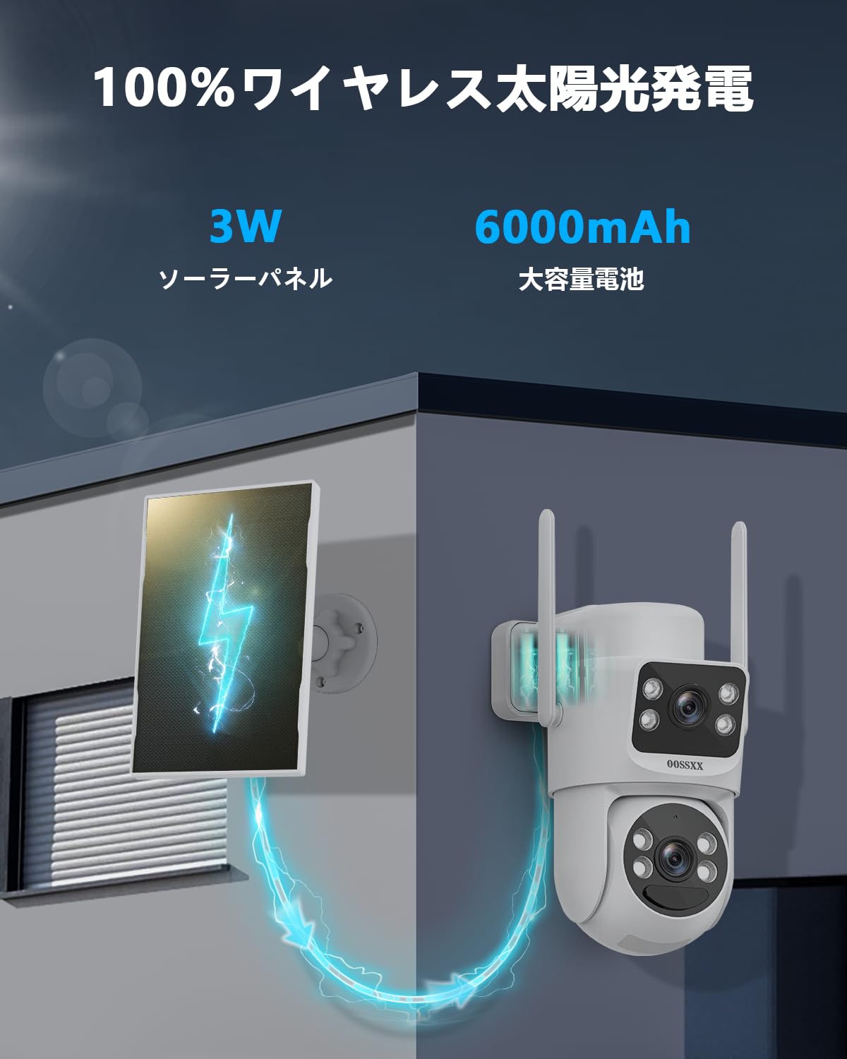Amazon.co.jp: 【ソーラーパネル給電・双方向通話・二つ監視画面