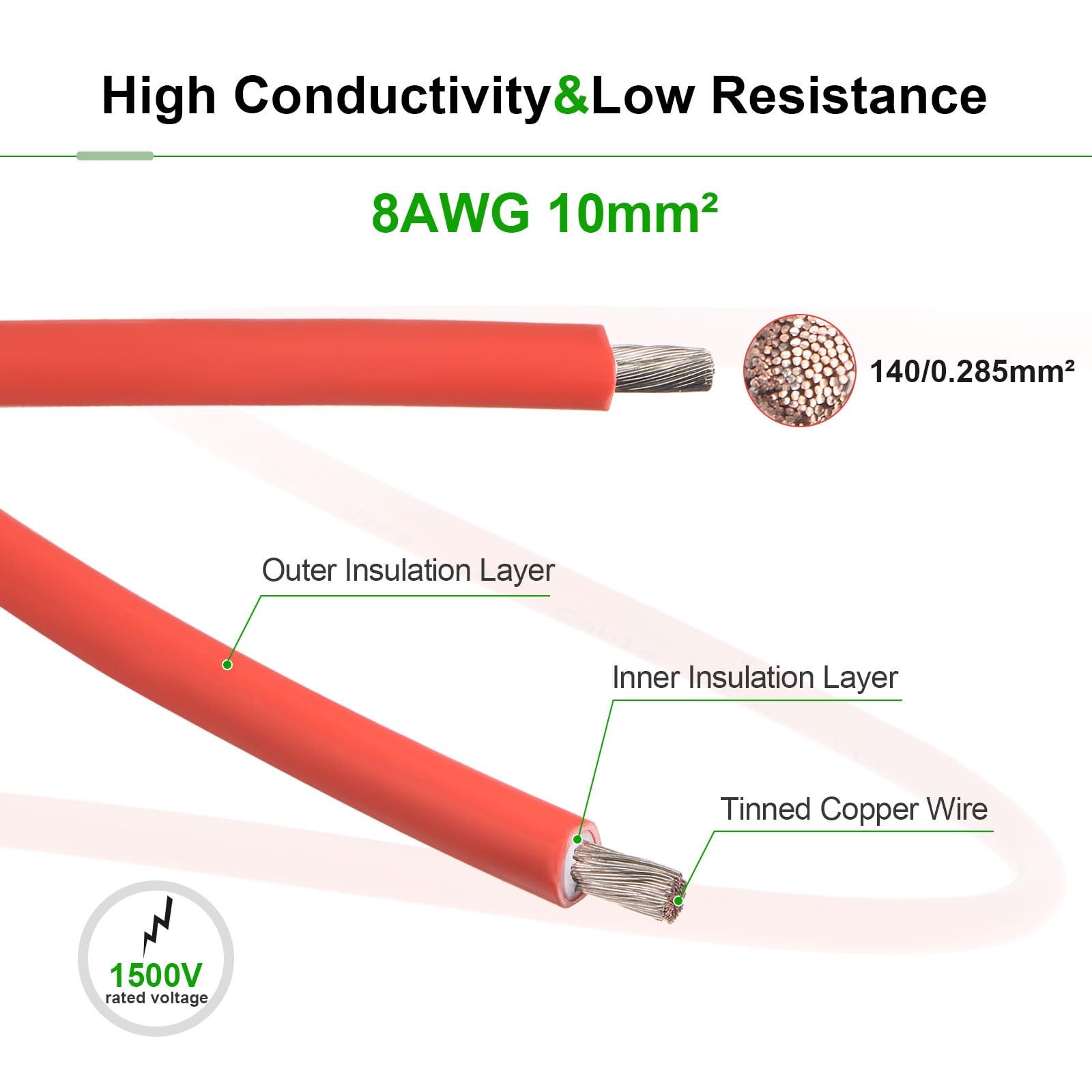 sourcing map Solar Panel Cable 25 Pies 8 AWG 10mm2 Solar Cable Estañado Cobre Alambre con Hembra y Macho Conector Negro Rojo para RV Barco Marino Solar Panel