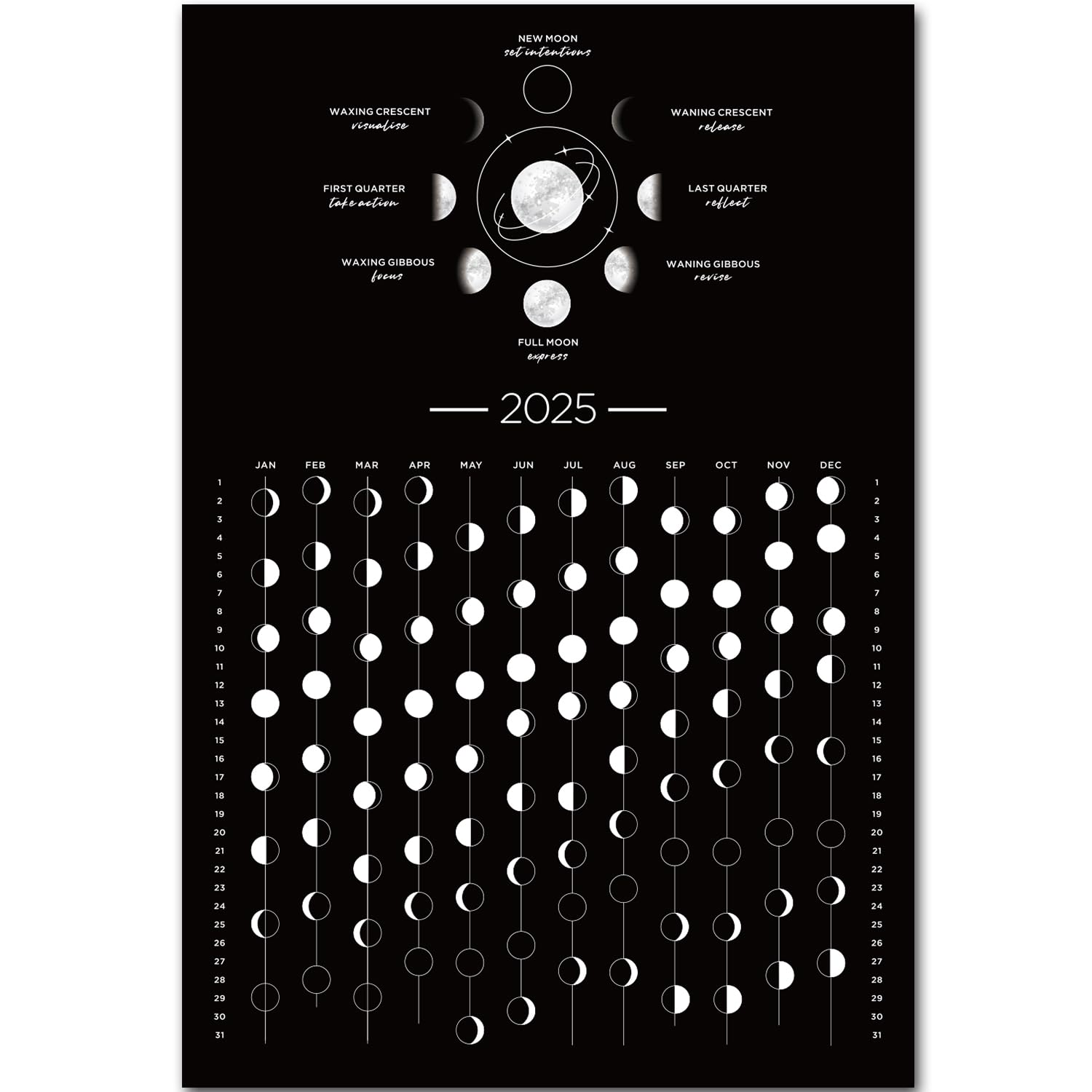 Moon Calendar 2026,2026 Moon Phase Calendar Wall Poster,Astrology Decor,Dark Lunar Wall Poster,Wall Dรฉcor & Art(12โ x 17.75โ,unframed๏ผ