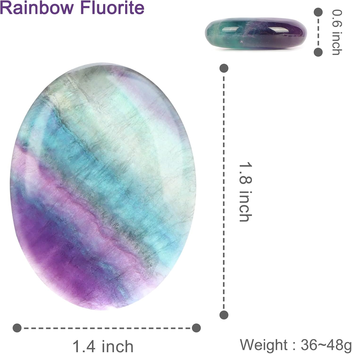 2PCS Worry Stones for Anxiety Rainbow Fluorite Crystal Thumb Palm Stone Sets Handcarved Polished Oval Gemstone Chakra Decor Thoughtful Gifts