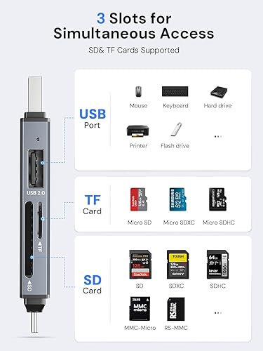 Miniatura 4 de Dockteck Lector de tarjetas SD, 5G Super Speed USB3.0 Lector de tarjetas SDTF, 3 ranuras USB AC a SDMicro SDUSB A lector de tarjetas de memoria para