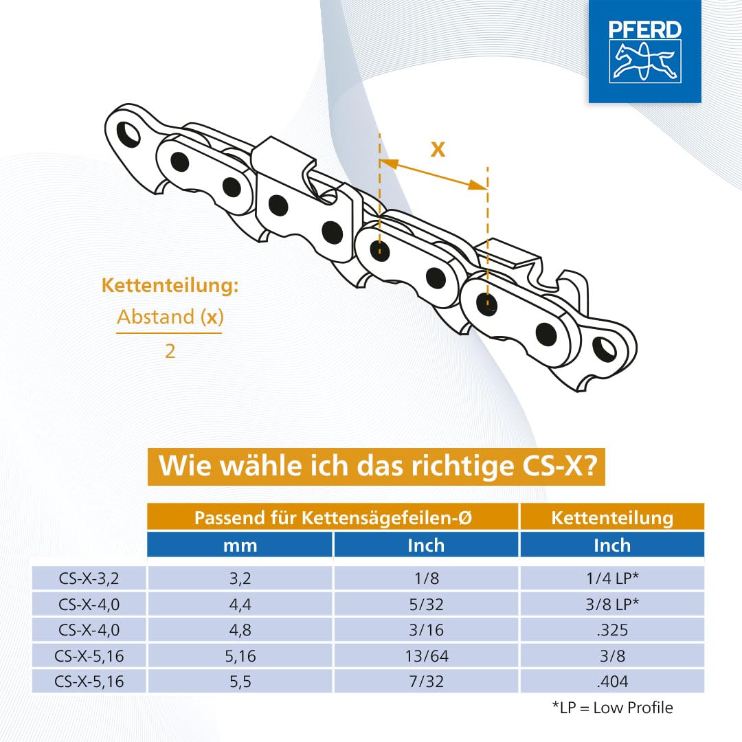 PFERD TOOLS Kettensägeschärfgerät Chain Sharp CS-X, Feilen-ø 4,8 mm, 11098048 - Sägezahn und Tiefenbegrenzer in einem Arbeitsgang bearbeiten